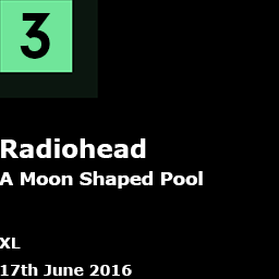 3. Radiohead